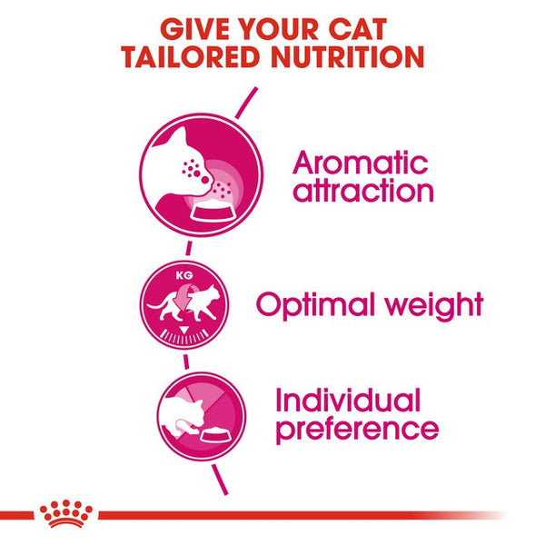 ROYALCANIN  Makanan Kucing Rewel Aroma Exigent33 400gr