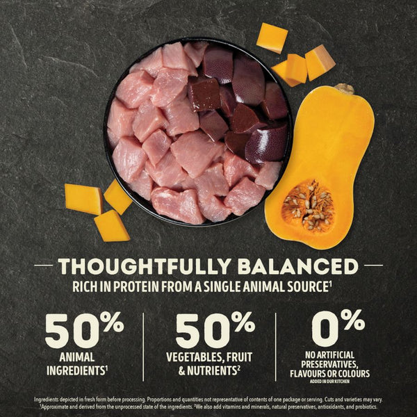 ACANA Makanan Anjing Yorkshire PORK 11.4kg no type Tidak ada merek 