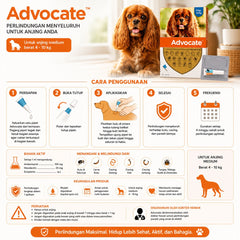 ADVOCATE Obat Kutu Anjing Parasit Medium Dog 4-10kg no type Tidak ada merek 