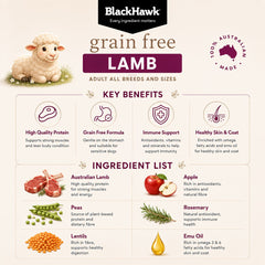 BLACKHAWK Makanan Anjing Grain Free Lamb 2,5kg no type Tidak ada merek 