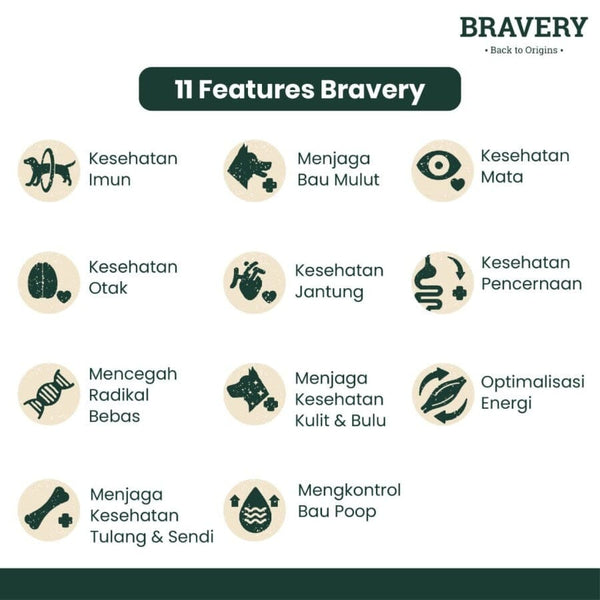 BRAVERY Makanan Anjing Medium Dog Salmon 4kg no type Tidak ada merek 