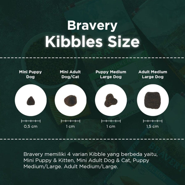 BRAVERY Makanan Anjing Medium Dog Salmon12kg no type Tidak ada merek 
