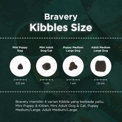 BRAVERY Makanan Anjing Medium Dog Salmon12kg no type Tidak ada merek 