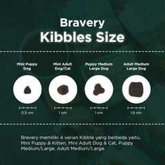BRAVERY Makanan Anjing Mini Adult Herring 2kg no type Tidak ada merek 