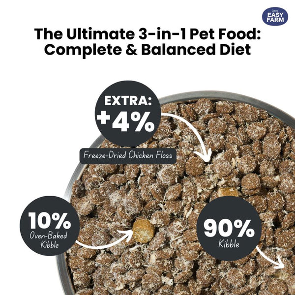 CATURE Makanan Kucing Cat Dry Food Raw Coated Kibble Lamb 1,5kg cat dry food Tidak ada merek 