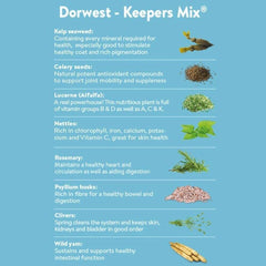 DORWEST Vitamin Anjing Kucing Keepers Mix Sharing 50gr Pet Vitamin & Supplement Tidak ada merek 
