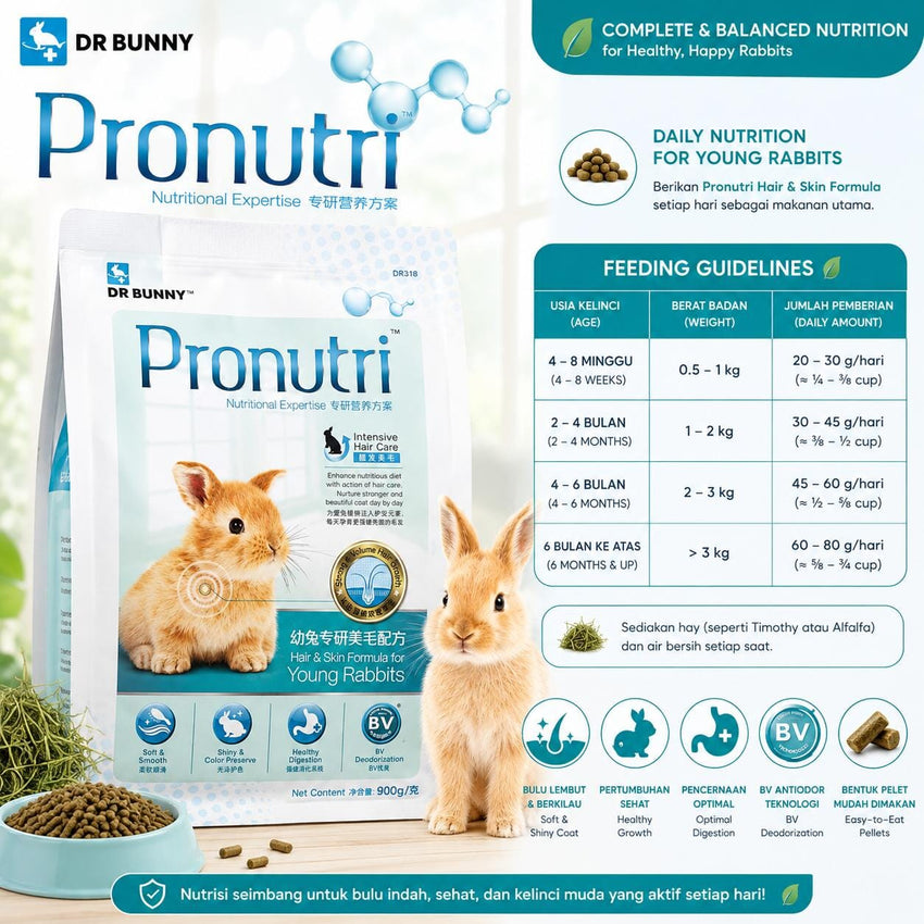 DRBUNNY Makanan Kelinci Pronutri Hair And Skin For Young Rabbit 900g Hobi & Koleksi > Perawatan Hewan > Makanan & Vitamin Hewan Dr Bunny 