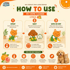 DRPAWL Spray Pembersih Pet Home Cleaner Citrus 500gr Dog Sanitation NoBrand 
