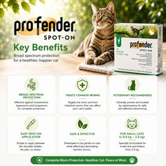 ELANCO Obat Cacing Profender Spot On 0,5kg-2,5kg Per Box (2pcs) no type Tidak ada merek 