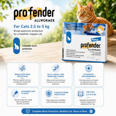 ELANCO Obat Cacing Profender Spot On 2,5kg-5kg Per Box (2pcs) no type Tidak ada merek 