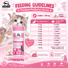 FORTAN Multivitamin Kucing CATFORTAN 90g no type Tidak ada merek 