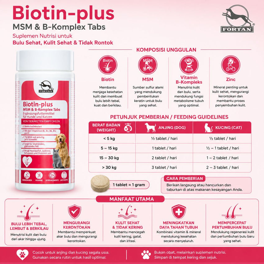 FORTAN Vitamin Anjing Kucing Biotin Plus MSM 100gr no type Tidak ada merek 