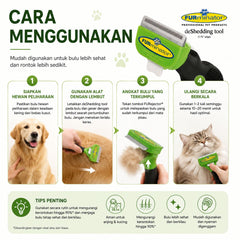 FURMINATOR Sisir Anjing Dog Comb Long Hair Small Grooming Tools Tidak ada merek 
