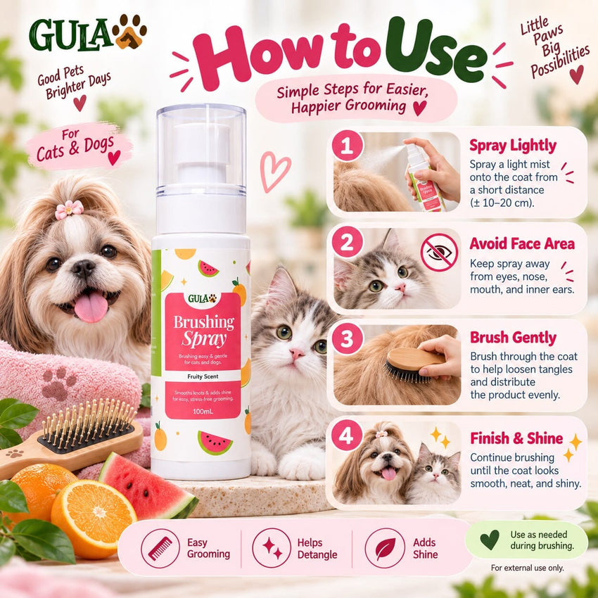 GULAPAWS Anti Kusut Kucing Anjing Brushing Spray Fruit Scent 100ml Grooming Pet Care Tidak ada merek 