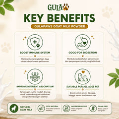 GULAPAWS Susu Anjing Kucing Natural Goat Milk Powder 50gr no type Tidak ada merek 