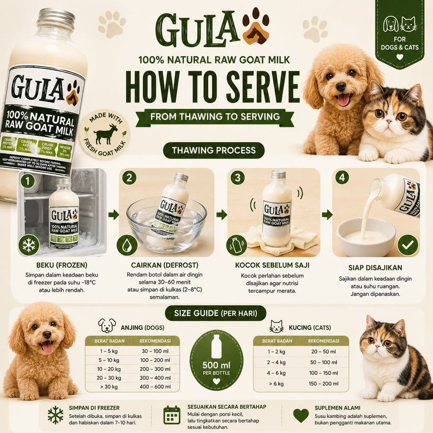 GULAPAWS Susu Kambing Natural Goat Milk 500ml no type NoBrand 