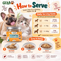 GULAPAWS Vitamin Anjing Kucing Essentials Superfood Mix 120gr Pet Supplement & Vitamin NoBrand 
