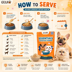 GULAPAWS Vitamin Anjing Kucing Essentials Superfood Mix 50gr no type Tidak ada merek 