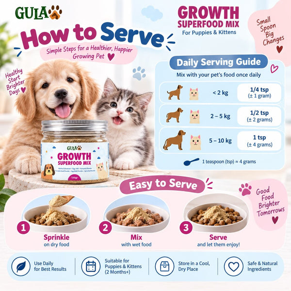 GULAPAWS Vitamin Kucing Anjing Anakan Growth Superfood Mix 120gr Pet Supplement & Vitamin NoBrand 