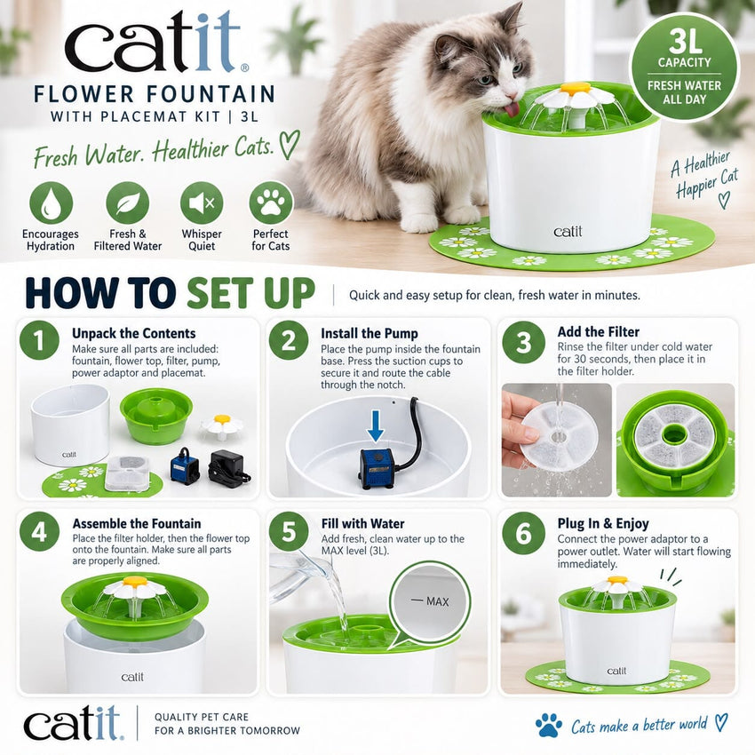 HAGEN 43730 Tempat Minum CATIT Flower Fountain with Placemat Kit 3L no type Tidak ada merek 