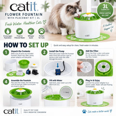 HAGEN 43730 Tempat Minum CATIT Flower Fountain with Placemat Kit 3L no type Tidak ada merek 