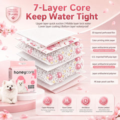 HONEYCARE Alas Kandang Pet Training Pad Magic Scent Large Dog Sanitation NoBrand 