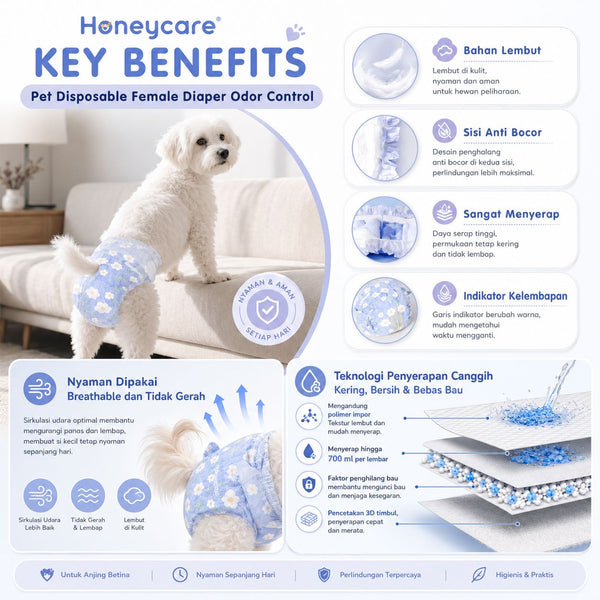 HONEYCARE Pet Disposable Female Diaper Odor Control L Dog Sanitation NoBrand 