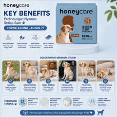 HONEYCARE Pet Disposable Male Wrap Odor Control Medium Dog Sanitation NoBrand 