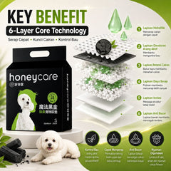 HONEYCARE Pet Training Pad Charcoal Small Dog Sanitation NoBrand 