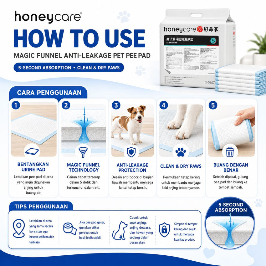 HONEYCARE Pet Training Pad Magic Funnel Side Leakage with Sticker Medium Dog Sanitation Tidak ada merek 