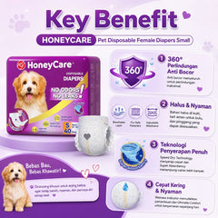 HONEYCARE Popok Anjing Betina Pet Disposable Female Diapers Small 40pcs Dog Sanitation NoBrand 
