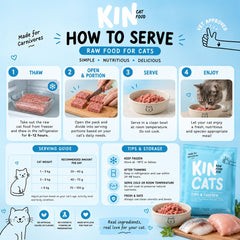 KIN Cats Makanan Kucing Cat food RAW Fish and Chicken 250gr no type Tidak ada merek 