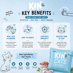 KIN Cats Makanan Kucing Cat food RAW Fish and Chicken 250gr no type Tidak ada merek 