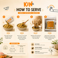 KINDogFood Makanan Anjing Cooked MIXER Chicken 500GR no type Tidak ada merek 