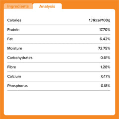 KINDOGFOOD Makanan Anjing RAW Basic Chicken 500gr no type Tidak ada merek 