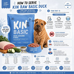 KINDOGFOOD Makanan Anjing RAW Basic Duck 500GR no type Tidak ada merek 