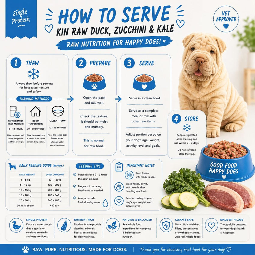 KINDOGFOOD Makanan Anjing RAW Duck Zucchini and Kale 500gr no type Tidak ada merek 