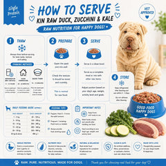 KINDOGFOOD Makanan Anjing RAW Duck Zucchini and Kale 500gr no type Tidak ada merek 