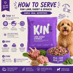 KINDOGFOOD Makanan Anjing RAW Lamb, Rabbit and Spinach 500GR no type Tidak ada merek 