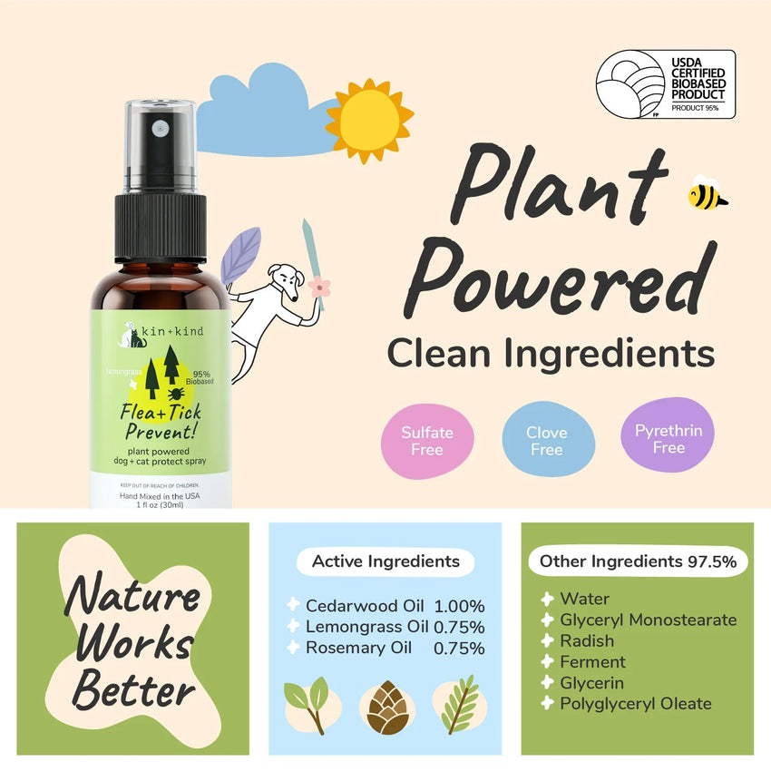 KIN+KIND Obat Kutu Anjing Flea and Tick Spray Lavender 30ml Grooming Pet Care Tidak ada merek 