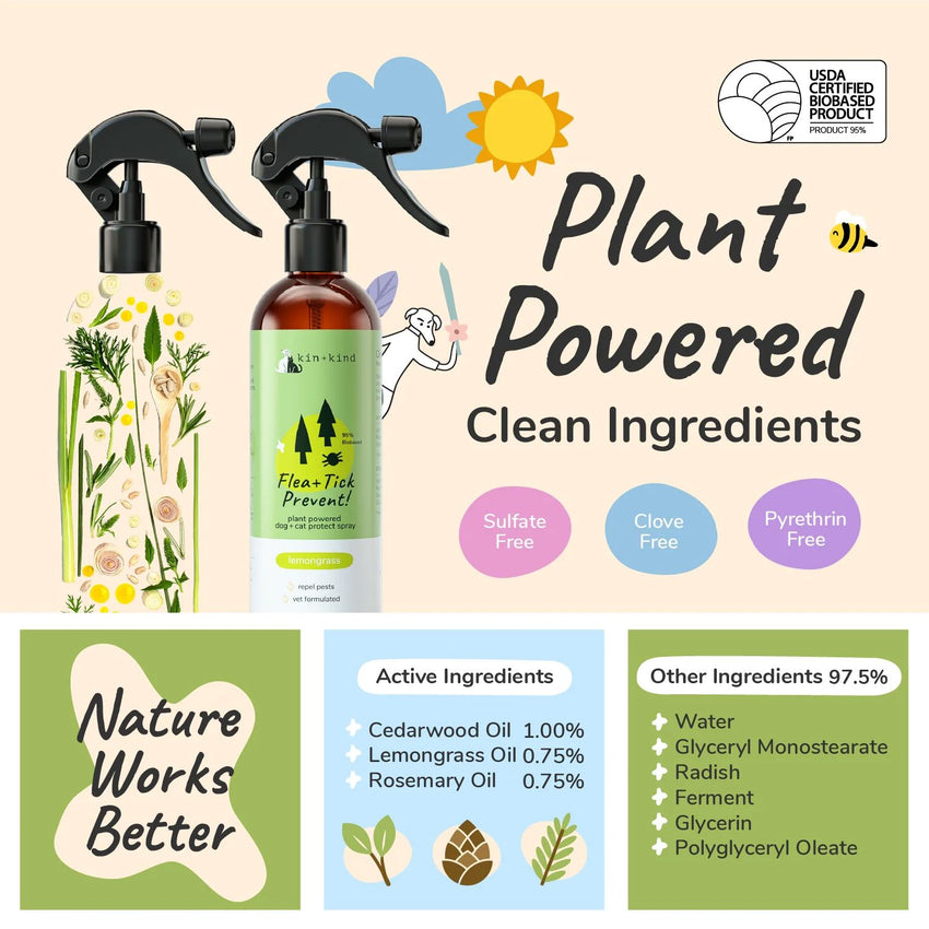 KIN+KIND Obat Kutu Flea And Tick Spray Lemongrass 354ml no type Tidak ada merek 