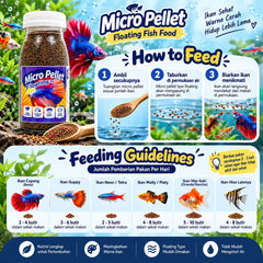 MICRO Pellet Makanan Ikan Floating Fish Food 50gr no type Tidak ada merek 