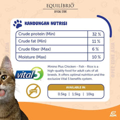 MININO Plus Makanan Kucing Chicken Fish and Rice 1.5kg no type Tidak ada merek 