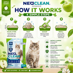 NEOCLEAN Pasir Kucing Bentonite Cat Litter Apple 10L Cat Sanitation Neo Clean 