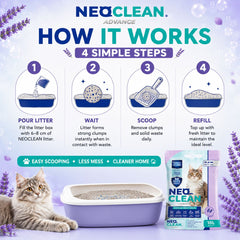 NEOCLEAN Pasir Kucing Bentonite Cat Litter Lavender 10L no type Tidak ada merek 