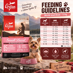 ORIJEN Makanan Anjing Original Dog Small Breed 1.8kg Dog Food Dry Tidak ada merek 
