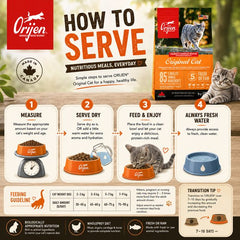 ORIJEN Makanan Kucing Grain Free Original Cat 1.8kg cat dry food Tidak ada merek 