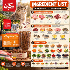 ORIJEN Makanan Kucing Original Cat Sharing Pack 800gr no type Tidak ada merek 