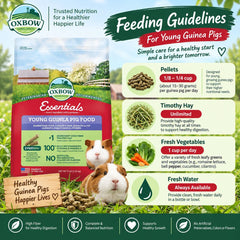 OXBOW Makanan Marmut Essentials Cavy Performance Young Guinea Pig 2.25kg no type Tidak ada merek 