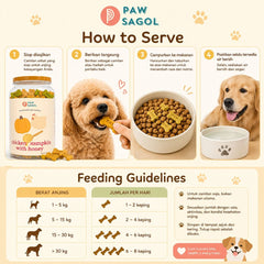 PAWSAGOL Snack Anjing Homemade Cookies Peanut Butter Banana 80gr Dog Snack Tidak ada merek 